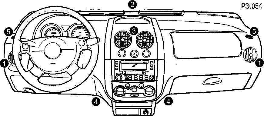 1.9.1 ���������� � ��������� ������� ���� 2003-2008