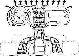 1.9.1 ���������� � ��������� ������� ���� 2003-2008