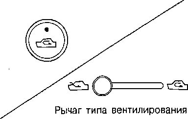 1.9.1 ���������� � ��������� ������� ���� 2003-2008