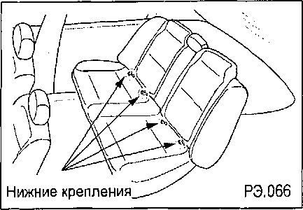1.10.3 ������ ������� ������� ���� 2003-2008