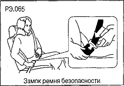 1.10.2 �������� ������� �������� � ��������� ������� ���� 2003-2008