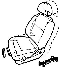 1.10.4 ����������� �������� ������� ������� ���� 2003-2008