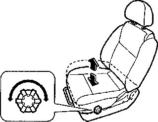 1.10.4 ����������� �������� ������� ������� ���� 2003-2008