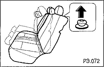 1.10.6 �������� ������ ������� ������� ������� ���� 2003-2008