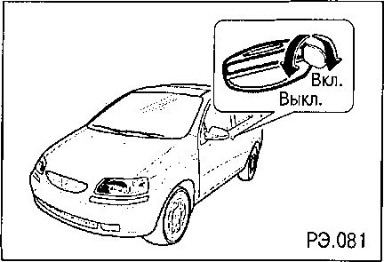 1.11.2 ����� ������ ������� ���� 2003-2008