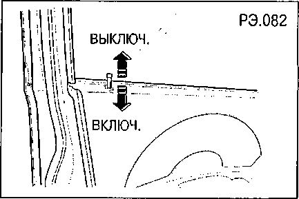 1.11.2 ����� ������ ������� ���� 2003-2008