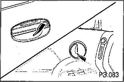 1.11.2 ����� ������ ������� ���� 2003-2008