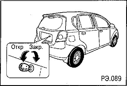 1.11.4 ������ ����� (����� ���� ��������) ������� ���� 2003-2008