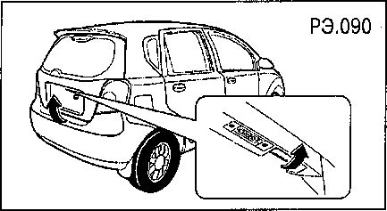 1.11.4 ������ ����� (����� ���� ��������) ������� ���� 2003-2008