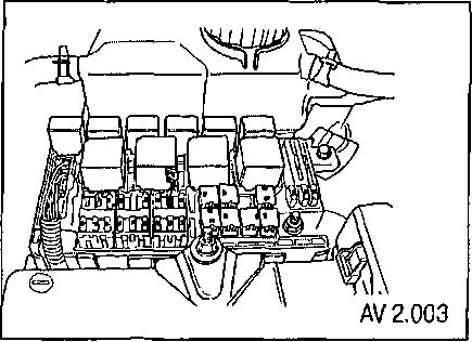 2.5.1 ����������� ������������ � ������ ������� ���� 2003-2008