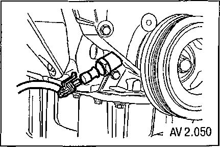 2.5.7 ��������� �������� ����� ������� ���� 2003-2008