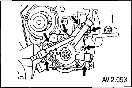 2.5.8 ������� ��������� ��������� ������ ������� ���� 2003-2008