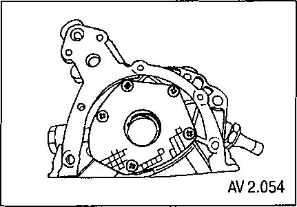 2.5.8 ������� ��������� ��������� ������ ������� ���� 2003-2008