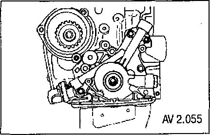 2.5.8 ������� ��������� ��������� ������ ������� ���� 2003-2008