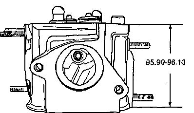 2.6.3 ������ ������� ����� ��������� ������� ���� 2003-2008