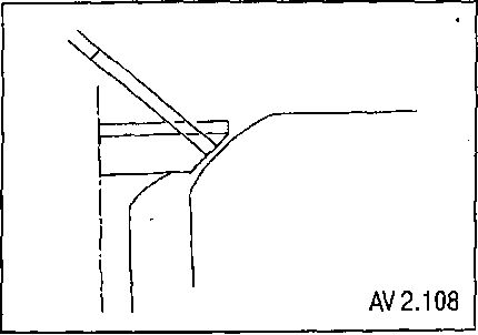 2.6.3 ������ ������� ����� ��������� ������� ���� 2003-2008