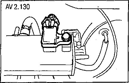2.9.2 ������ ����������� �������� �� ��������&nbsp;���������� (MAP) ������� ���� 2003-2008
