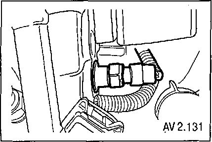 2.9.4 ������ �����������, ����������� �������� (���), ������� ���� 2003-2008