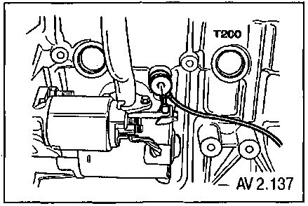 2.9.9 ������ ��������� ������� ���� 2003-2008