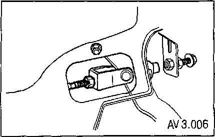 3.2.4 ����������� ������ ��������� (�������������� ������) ������� ���� 2003-2008