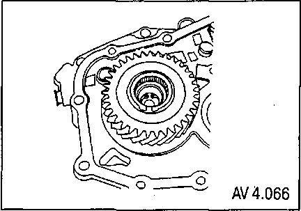 4.2 ������� (�������) ��� ������� ���� 2003-2008