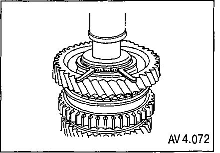 4.3 ������� (��������) ��� ������� ���� 2003-2008