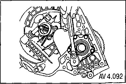 4.4 ������������ ������� ���� 2003-2008