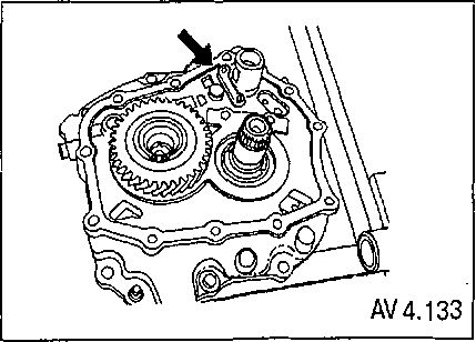 4.5 ������ �������� ����� ������� ���� 2003-2008