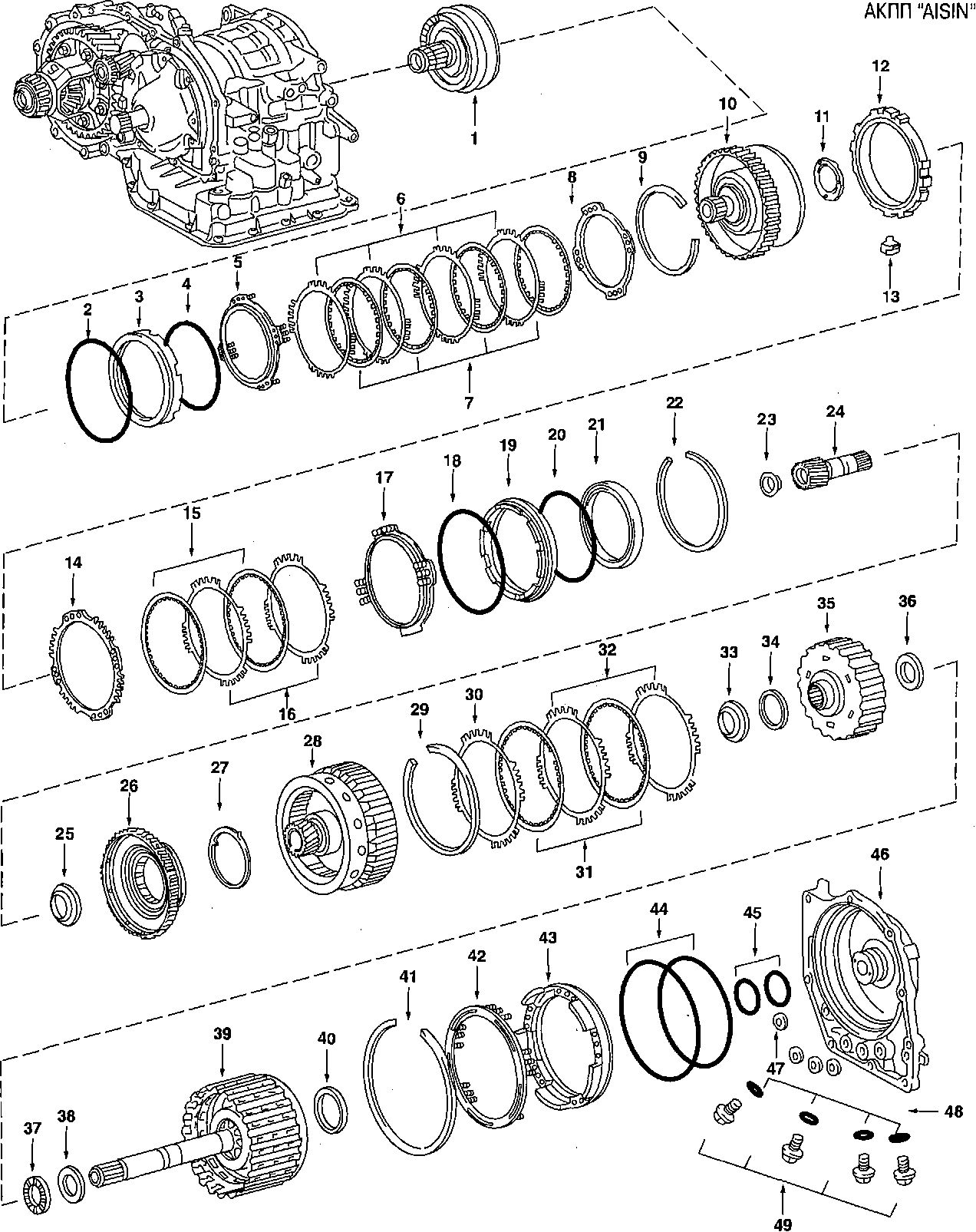 4.6.5 ���� "AISIN" ������� ���� 2003-2008