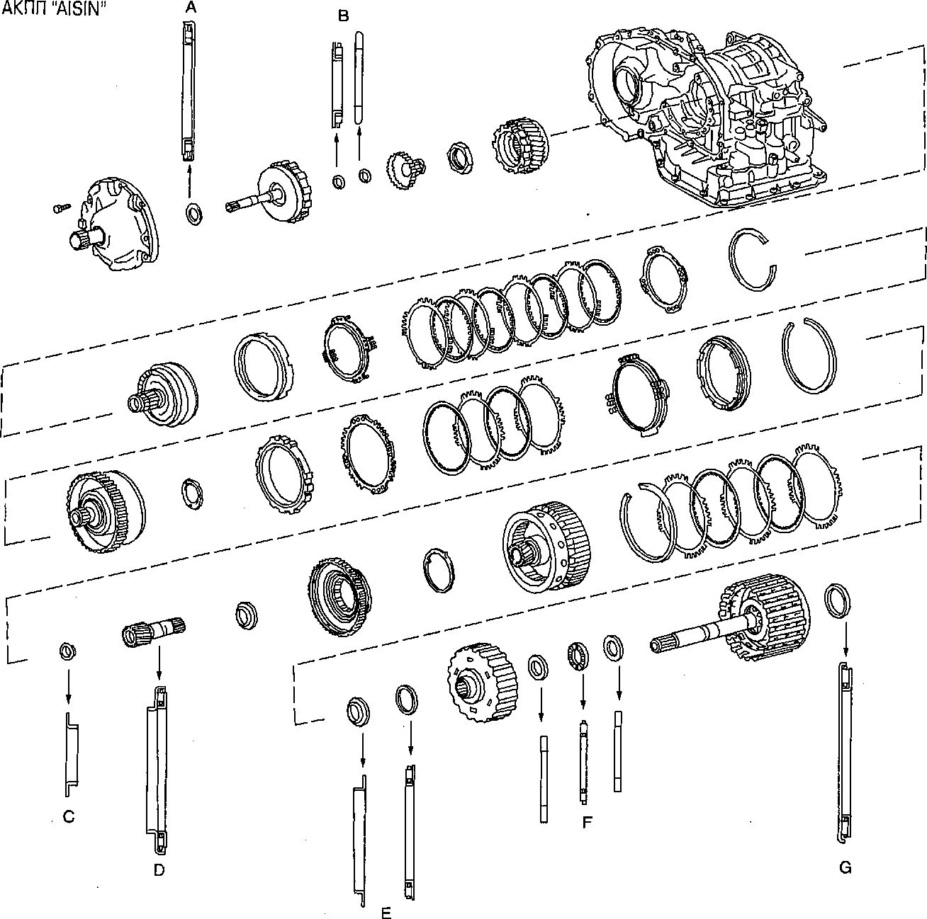 4.6.5 ���� "AISIN" ������� ���� 2003-2008