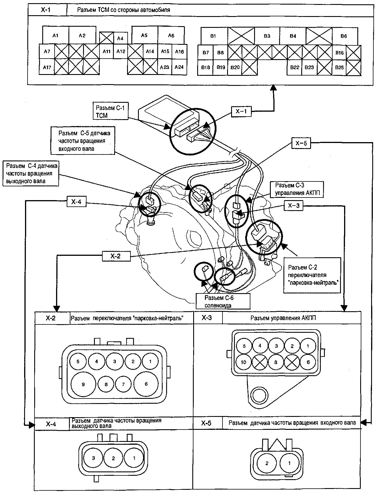 4.6.7 "AISIN". Расположение разъемов Шевроле Авео 2003-2008
