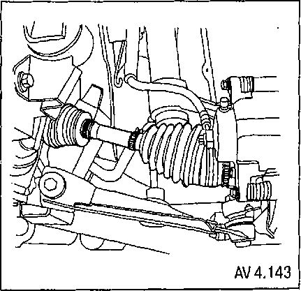 4.7.2 �������� ������� ��� ������� ���� 2003-2008