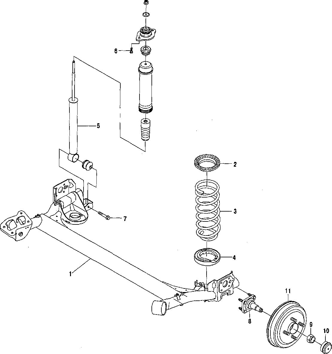 5.2.1 ������ �������� ������� ���� 2003-2008