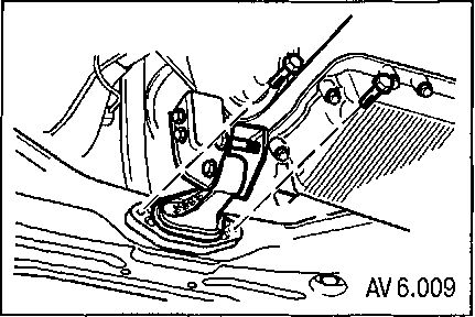 6.1 ������ � ��������� �������� ��������� ������� ���� 2003-2008