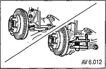6.2 ������ ����������� ������� ���� �� ���������� ������� ���� 2003-2008