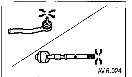 6.5 ������ � ��������� �������� ��������� ������� ���� 2003-2008