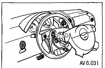 6.8 ������ � ��������� ������� ������� ������� ���� 2003-2008
