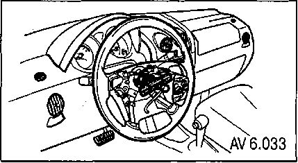 6.8 ������ � ��������� ������� ������� ������� ���� 2003-2008