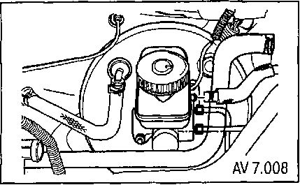 7.5.3 � ��������� �����. ��������� �������� ������� ���� 2003-2008