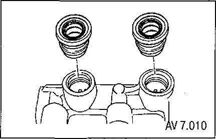 7.5.3 � ��������� �����. ��������� �������� ������� ���� 2003-2008