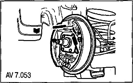 7.7.5 ������ ������ ��������� ������� ������� ���� 2003-2008
