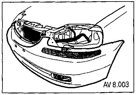 8.1.2 ������� � �� ��������� ������� ���� 2003-2008