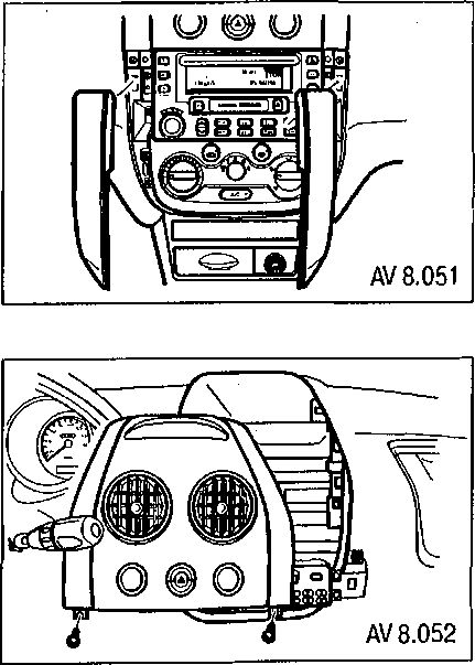 8.2.2 ������ �������� ������� ���� 2003-2008