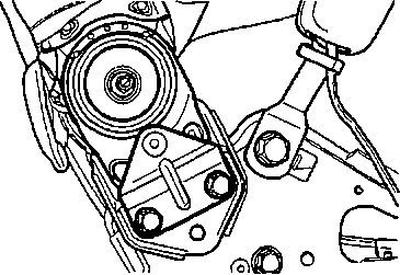 8.2.4 ������� ������� ���� 2003-2008