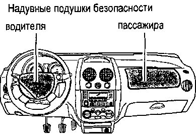 9.2.2 ����� �������� � ������ ������� ��������  ������� ������������ ������� ���� 2003-2008