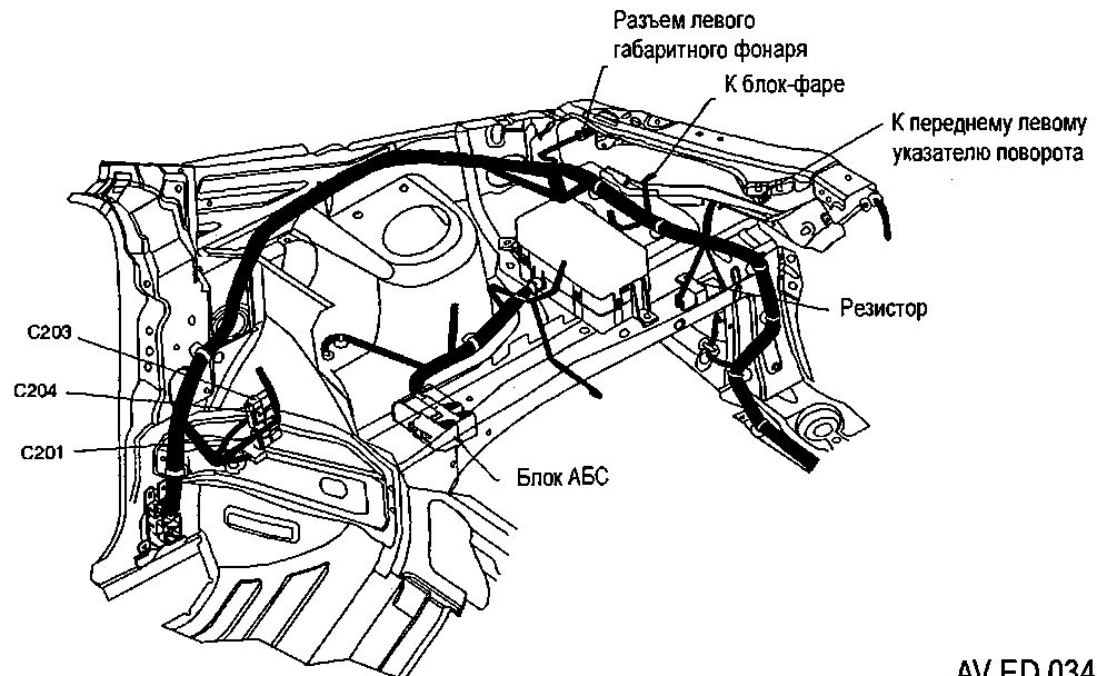 10.8.36 �������� ����� ������� ���� 2003-2008