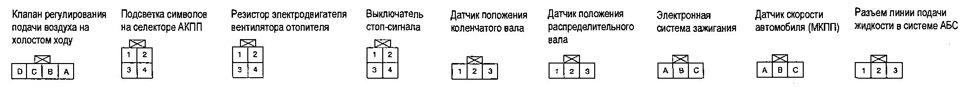 10.8.42 ������� ��������� ������������������� � ������ ���������� ��������� ������� ���� 2003-2008