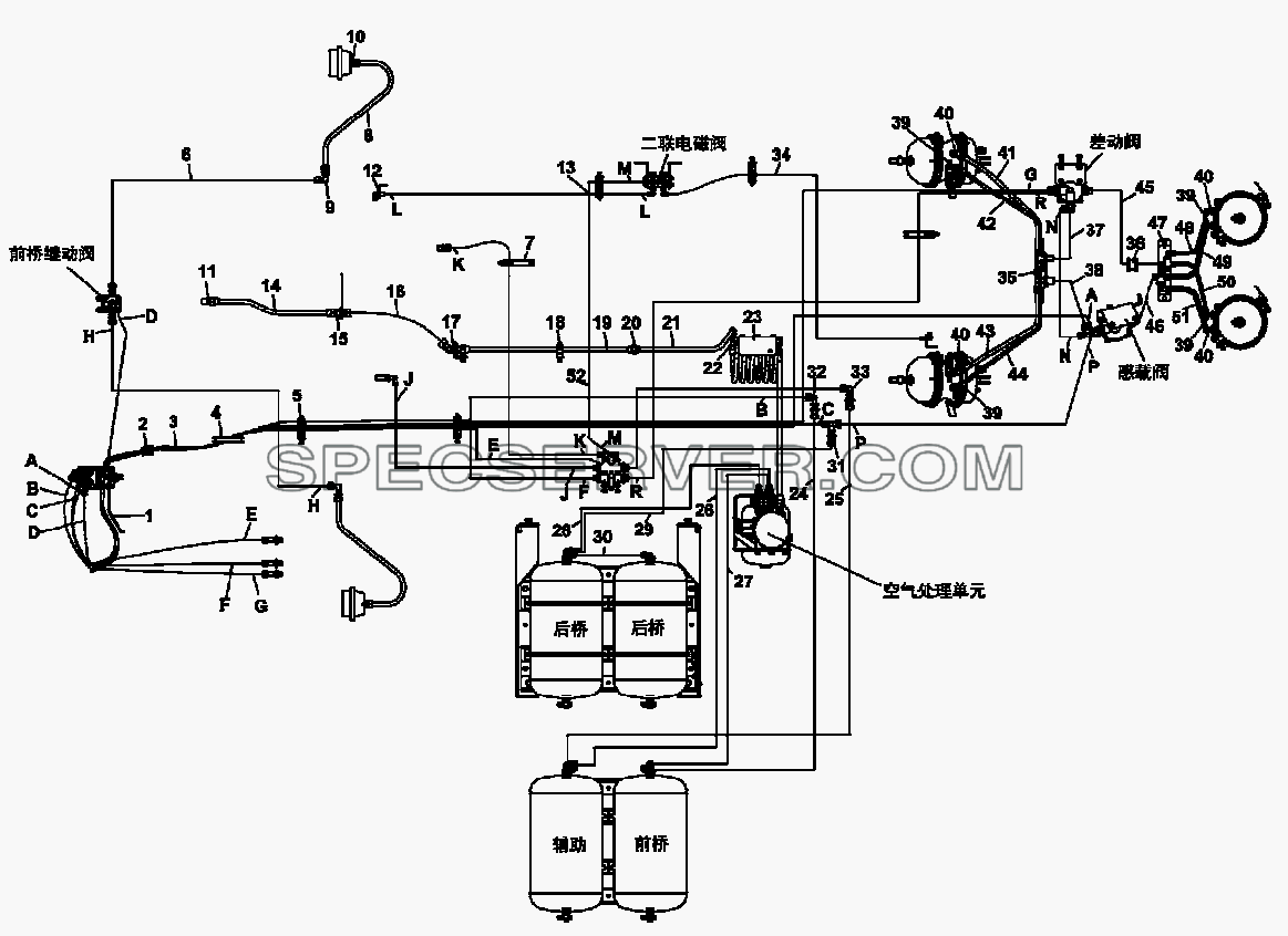 3506001-K0903 Схема тормозной системы для DFL-3250A1-K09-003-01 (список запасных частей)