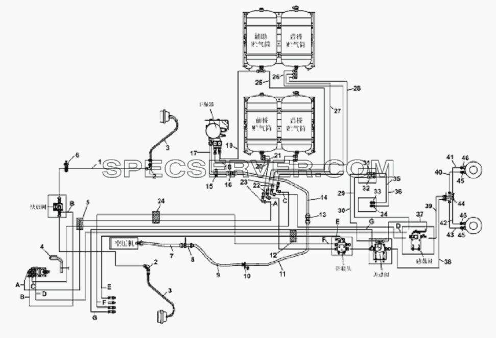 Diagram of Exhaust Brake Pipeline для L3251A3 (вара.) (список запасных частей)
