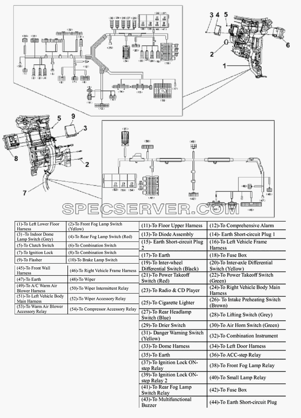 Cab Harness Subassembly для L3251A3 (вара.) (список запасных частей)